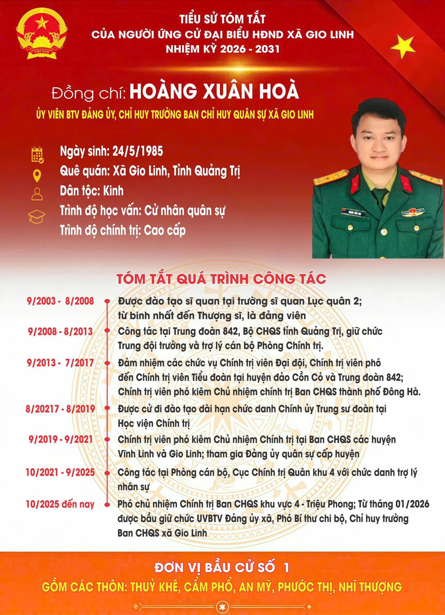 Danh sách chính thức những người ứng cử đại biểu Hội đồng nhân dân xã Gio Linh, nhiệm kỳ 2026-2031