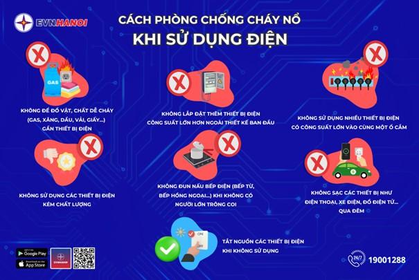 Một số cách thức phòng cháy, chữa cháy và kỹ năng thoát nạn khi có tình huống cháy xảy ra